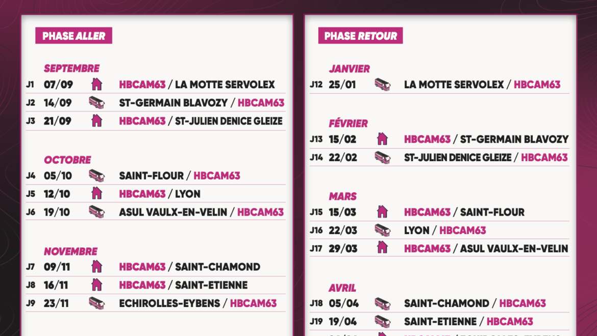 Classement et calendrier